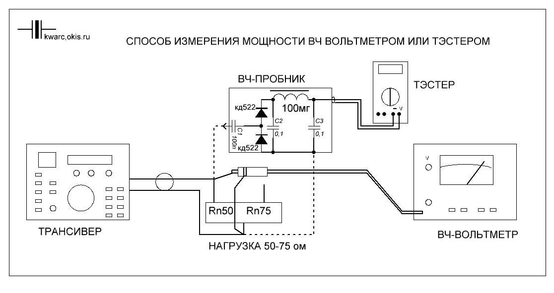 Измеритель мощности вч схема